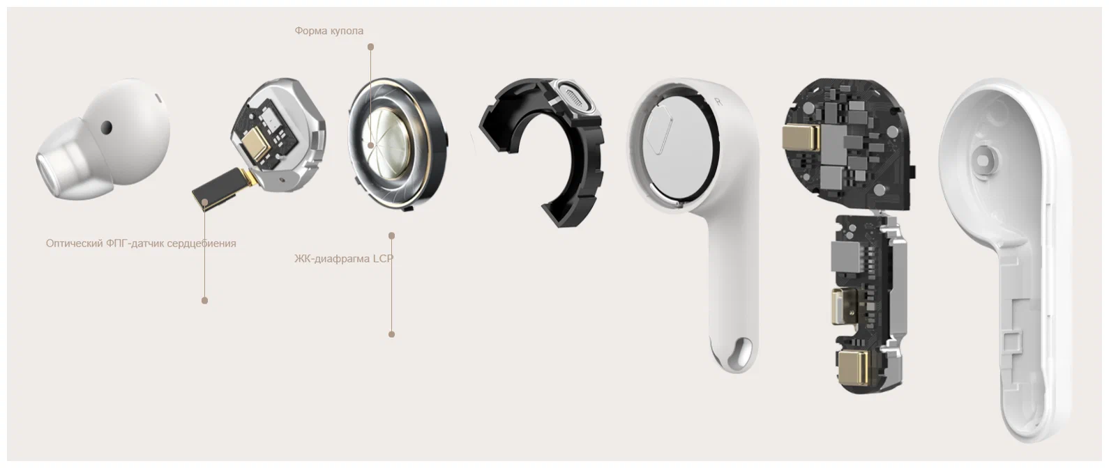 Беспроводные наушники Amazfit PowerBuds Pro в Челябинске купить по недорогим ценам с доставкой
