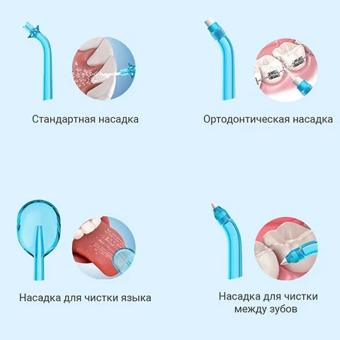 Сменные насадки для Xiaomi Soocas W3 (для языка) в Челябинске купить по недорогим ценам с доставкой