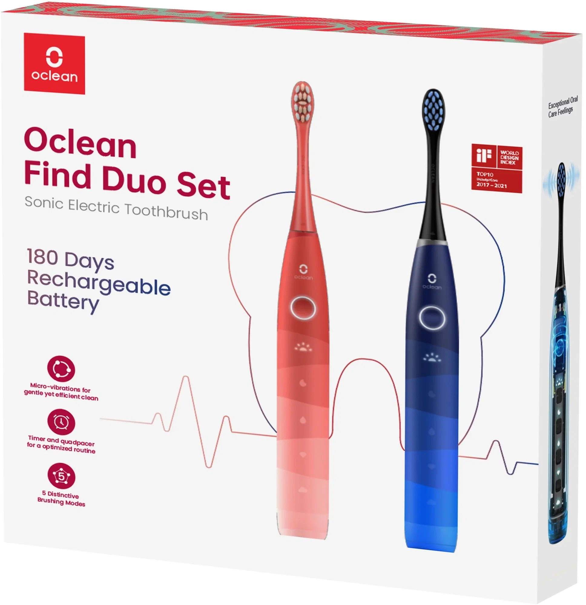 Звуковая зубная щетка Oclean Find Duo Set, Синяя + Красная в Челябинске купить по недорогим ценам с доставкой