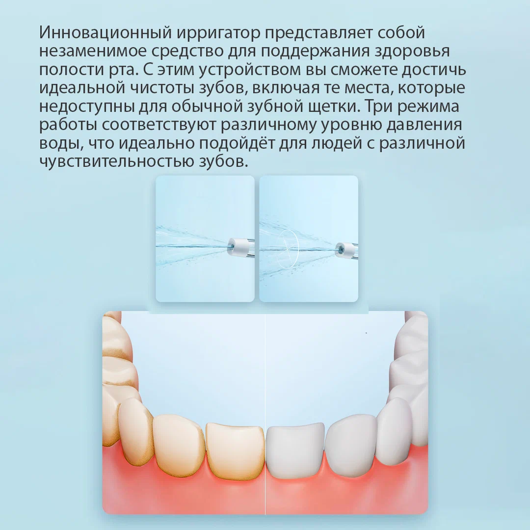 Ирригатор Xiaomi Mijia Electric Teeth Flosser F300 Smoked, зеленый (MEO703) в Челябинске купить по недорогим ценам с доставкой