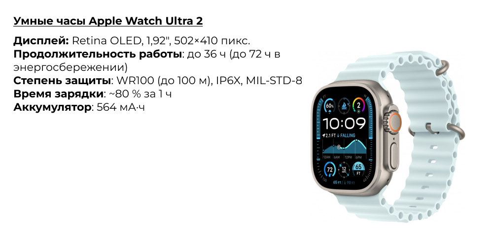 Умные часы Apple Watch Ultra 2.jpg