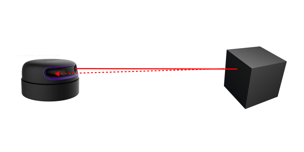 LiDAR сигнал.png