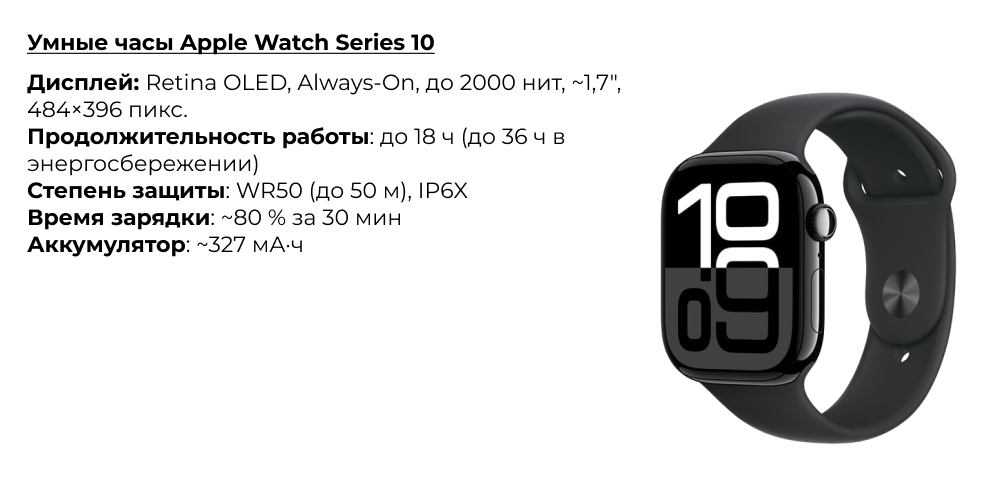 Умные часы Apple Watch Series 10.jpg